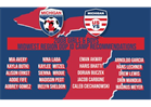 Caleb Ciechanowski recommended for Midwest Region ODP Camp